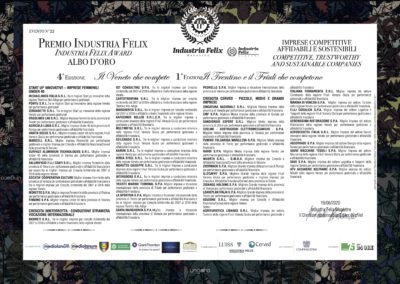 Albo d'oro Veneto, Trentino Alto Adige e Friuli Venezia Giulia (Evento Online del 19/06/2020)